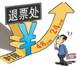退票费(退回火车票时收取的费用)