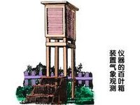 百叶箱(大气科学名词)