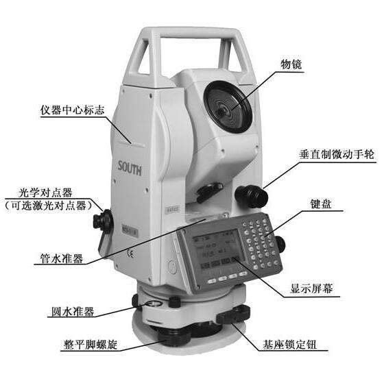 全站仪(全站型电子测距仪)