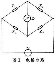 电桥(测量仪器)