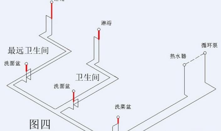 循环水(循环冷却水)