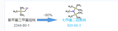七甲基二硅氮烷(硅烷试剂)