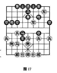 窝心马(象棋称谓)