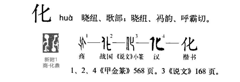 化(汉语汉字)