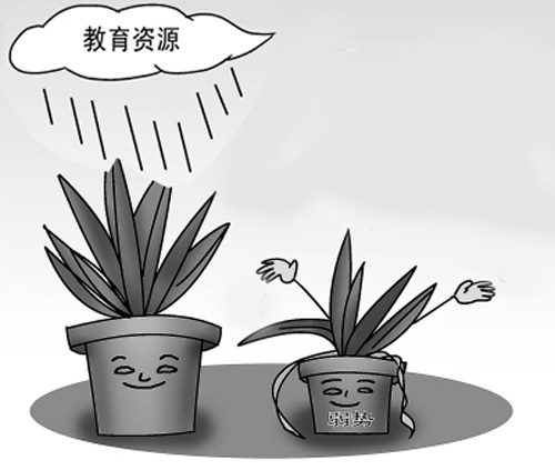 教育公平(国家对教育资源进行配置时所依据原则)