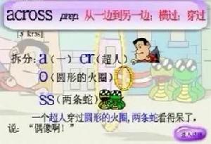 单词不用记(英语快速记忆系列辅导教材)