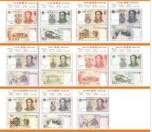中国货币(中华人民共和国的法定货币是人民币)