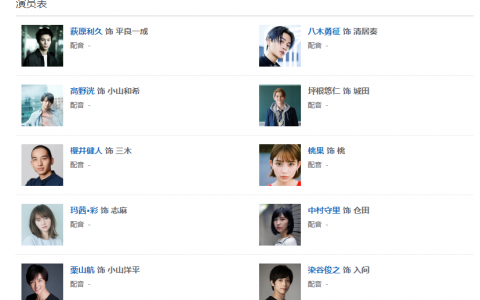 美丽的他(电视剧作品)