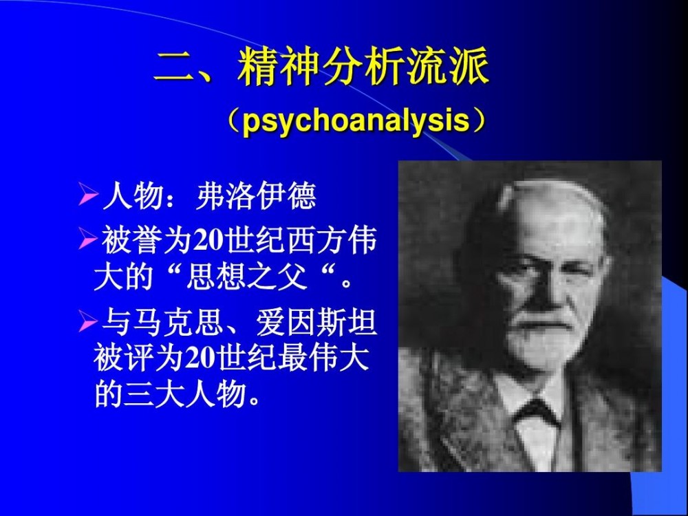精神分析法(通过挖掘潜意识的心理过程将其招架到意识)