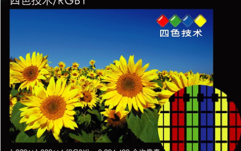 四色技术(红、绿、蓝基础上新增加了一个黄色)