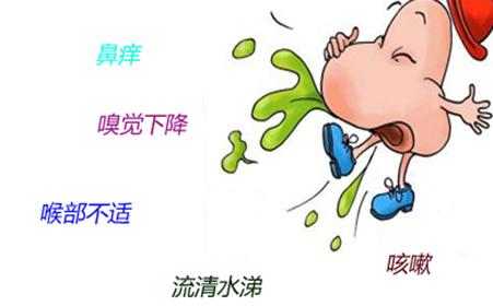 冷空气过敏性鼻炎(过敏反应)