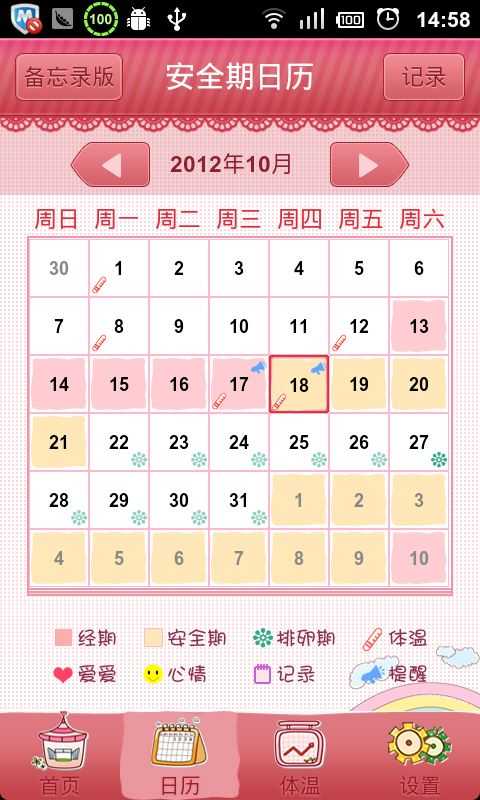 生理安全期(除了月经期和排卵期的时期)