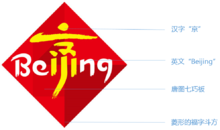 北京礼物(北京市政府特许经营的模式)