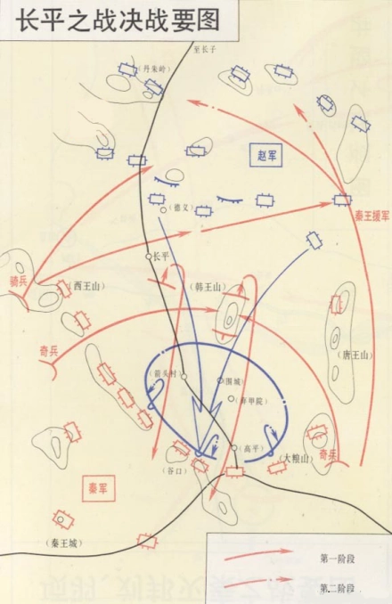长平之战(中国历史战役)