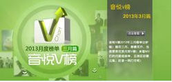音悦台(一家专注于高清MV在线欣赏与传播的平台)