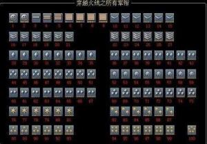 cf等级经验表(穿越火线军衔与经验值)