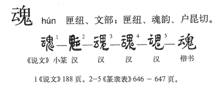 魂(汉语汉字)