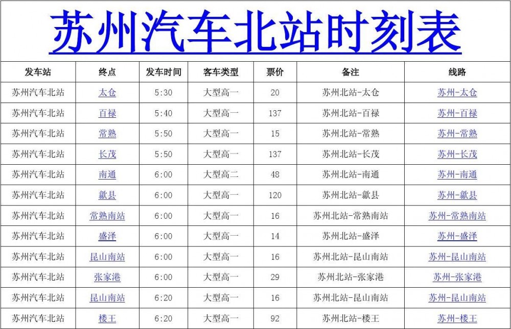 汽车时刻表(记录汽车出发的系统)