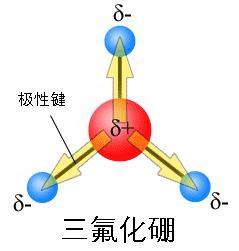 三氟化硼(无机化合物气体)