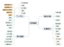 高铁管家(抢票软件)