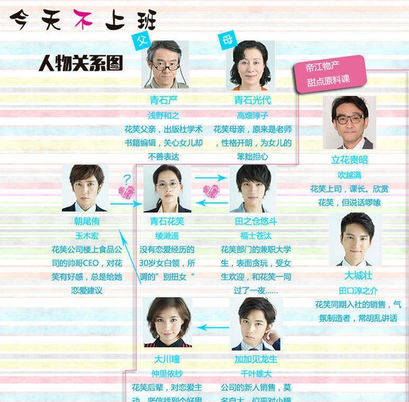 今天不上班(日本2014年绫濑遥主演电视剧)