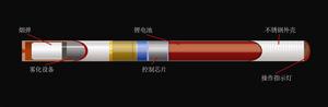益品电子烟(电子烟产品)