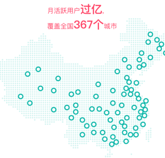 抚顺百姓网(专为服务百姓的一站式信息服务平台)