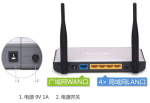 腾达路由器(无线网络路由器)