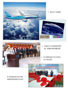 哈飞股份(外向型航空骨干企业)