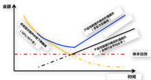 京东方科技集团股份有限公司(中国LED显示屏研发企业)