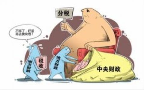 财政学专业(应用经济学科)