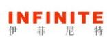 企业标志(企业综合信息传递的媒介)