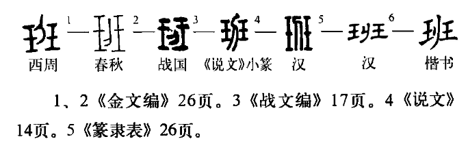 班(汉语汉字)