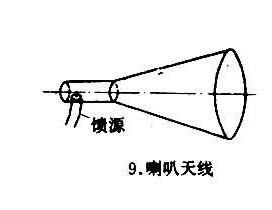 卫星天线(收集卫星传来信号的天线)