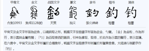 钓(汉语汉字)