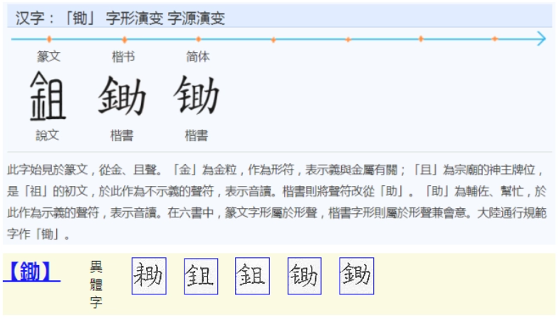 锄(汉语汉字)