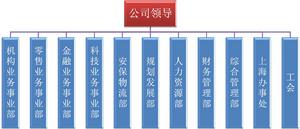 中钞国鼎(中钞国鼎投资有限公司，)