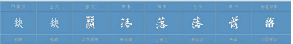 落(汉语汉字)
