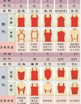 古代内衣(古代私人贴身衣物)