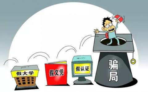 福建科技学院(人民日报公布的虚假大学)