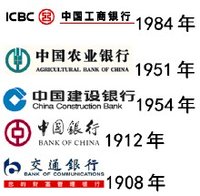 中国五大银行(中国股份制商业银行)