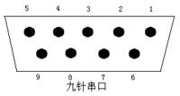 85(通讯技术)"