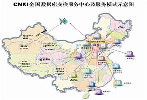cnki(信息化建设项目)