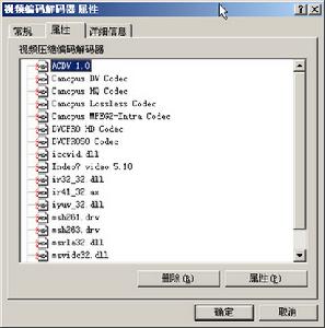 视频解码器(综合接收解码器)
