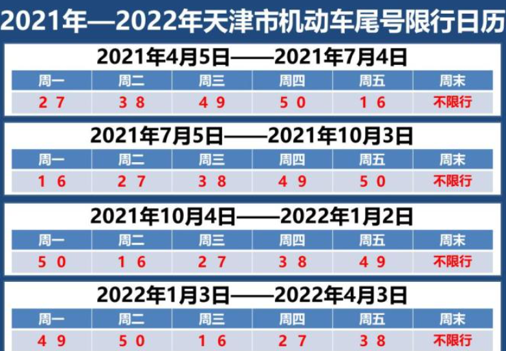 天津限行(天津限行政策)