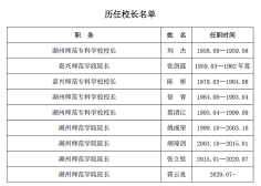 湖州师范学院(全日制普通高等学校)