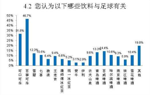 虎扑(专业直文化社区网站)
