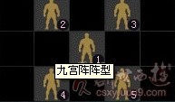 九宫阵(古代算法名)