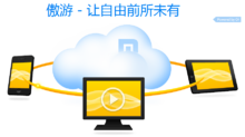 傲游浏览器(多功能多标签浏览器)