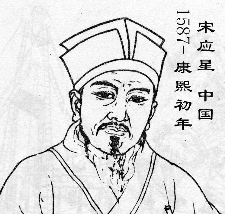 天工开物(综合性科学技术著作)